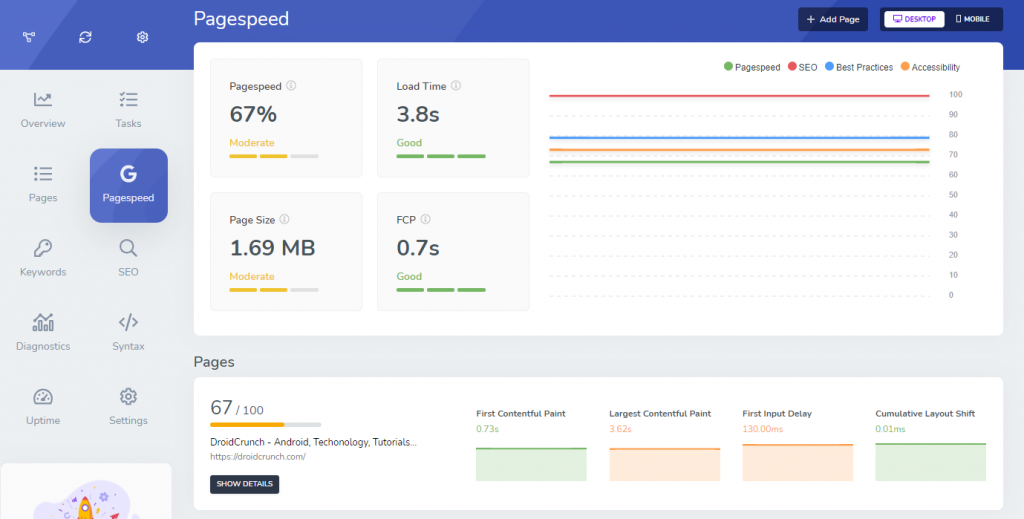 Screpy Review and Ratings